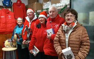 Résultats challenge du club 2025