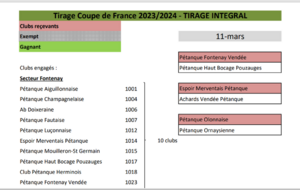 1er tour Coupe de France 2023 - 2024